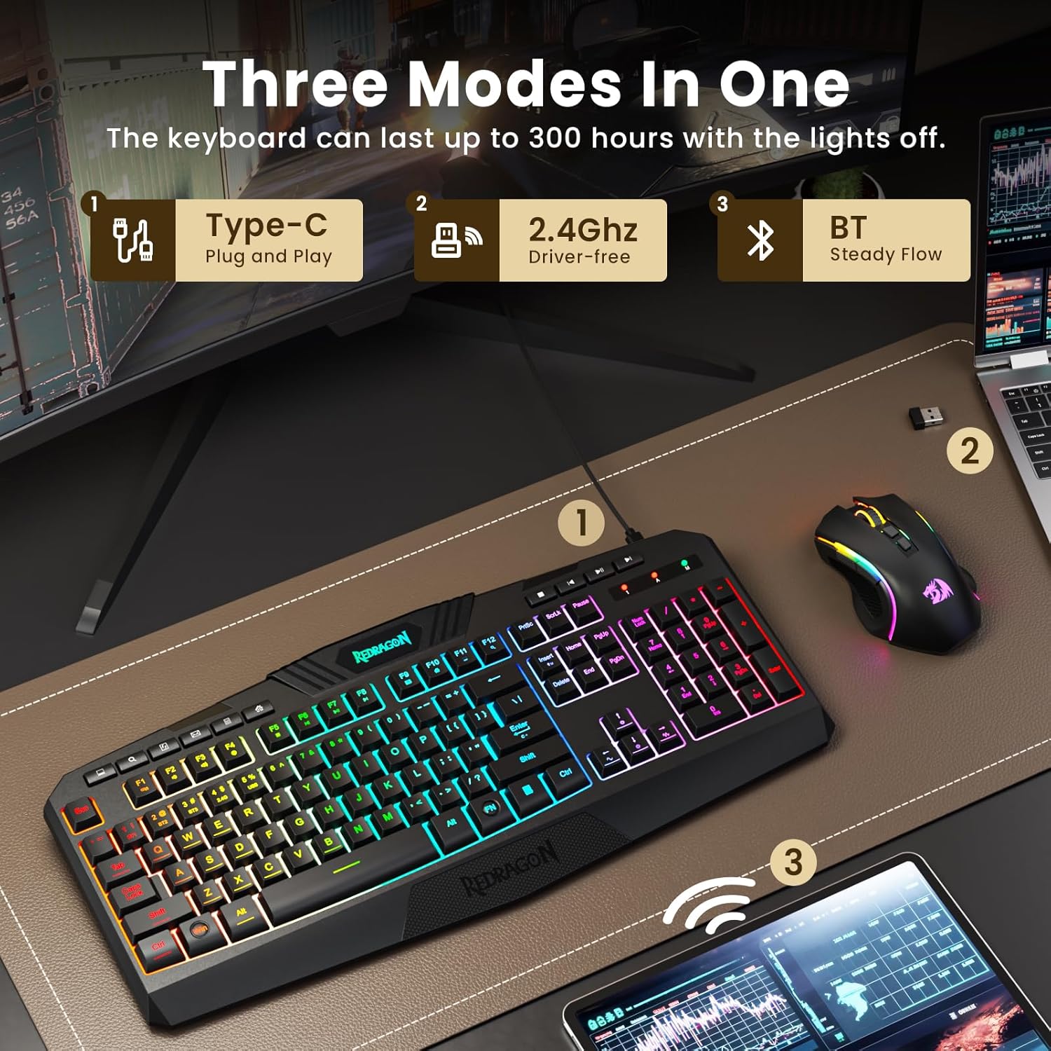 Redragon S101M-KS Gaming Keyboard and Mouse Wireless with Tri-Mode