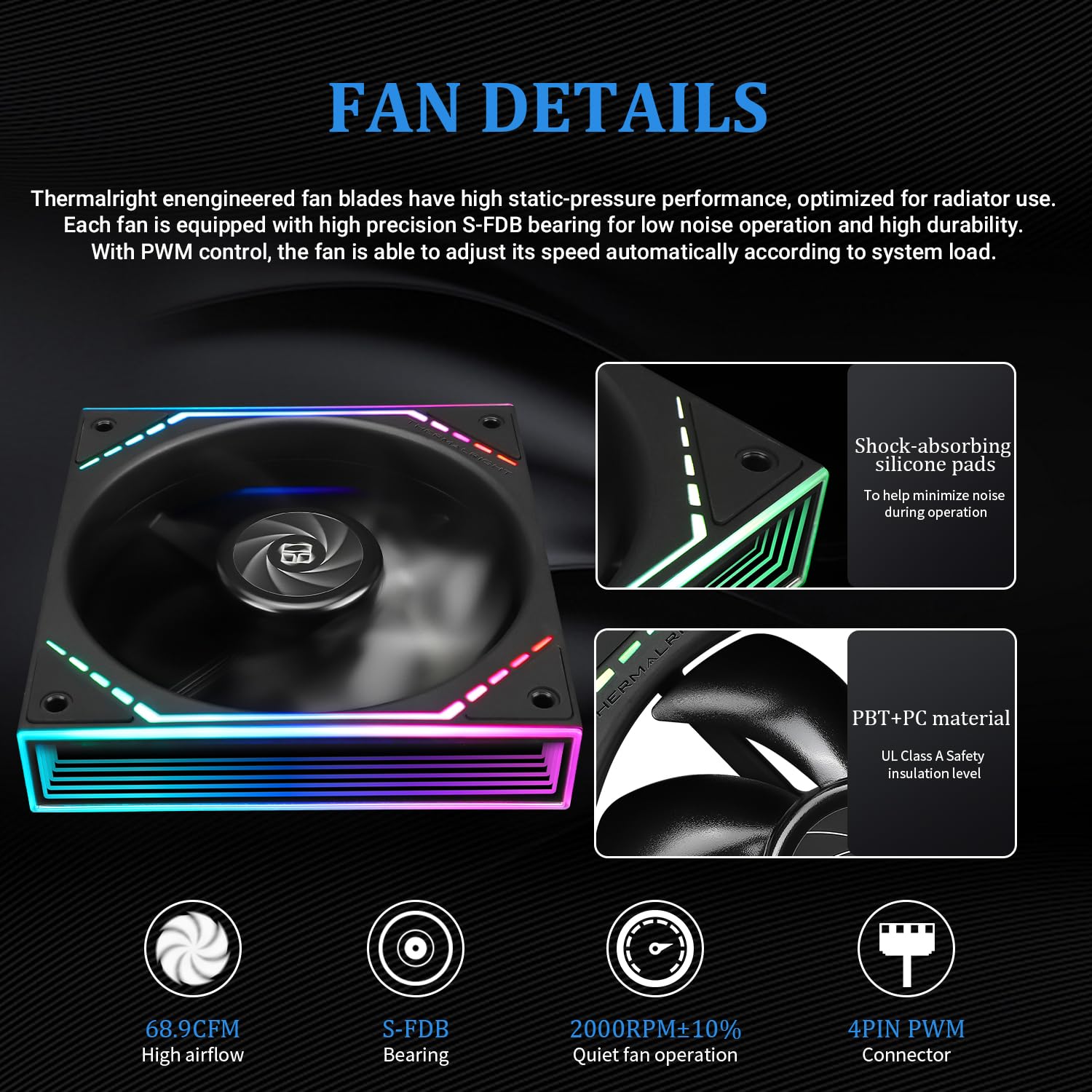 Thermalright Frozen Infinity 360 Black CPU Water Cooler